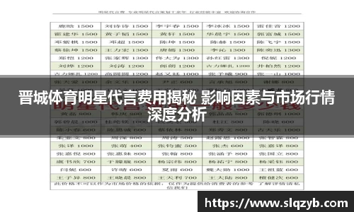 晋城体育明星代言费用揭秘 影响因素与市场行情深度分析