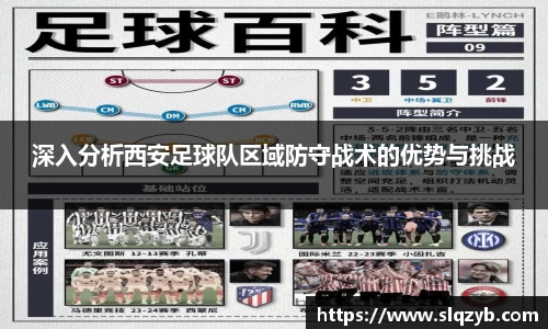 深入分析西安足球队区域防守战术的优势与挑战
