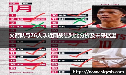 火箭队与76人队近期战绩对比分析及未来展望