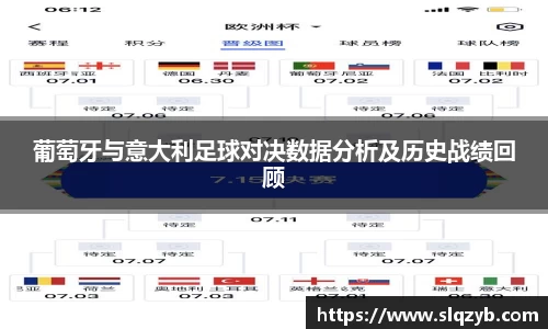 葡萄牙与意大利足球对决数据分析及历史战绩回顾
